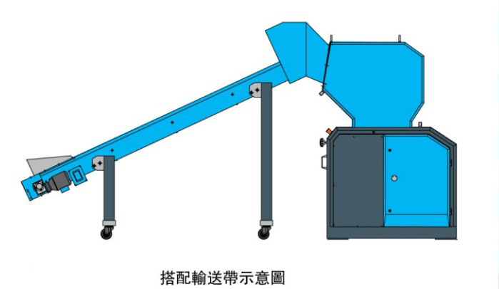 厂家供应 静音型 强力塑料粉碎机【一年质保，终身维护】