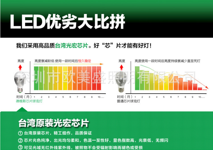 QQ截图20130607190023