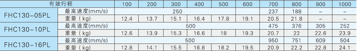 QQ截图20130816164122