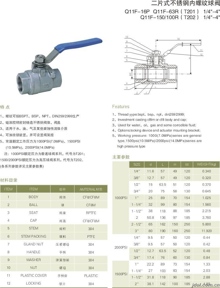 批发供应上海凯豪不锈钢两片式球阀