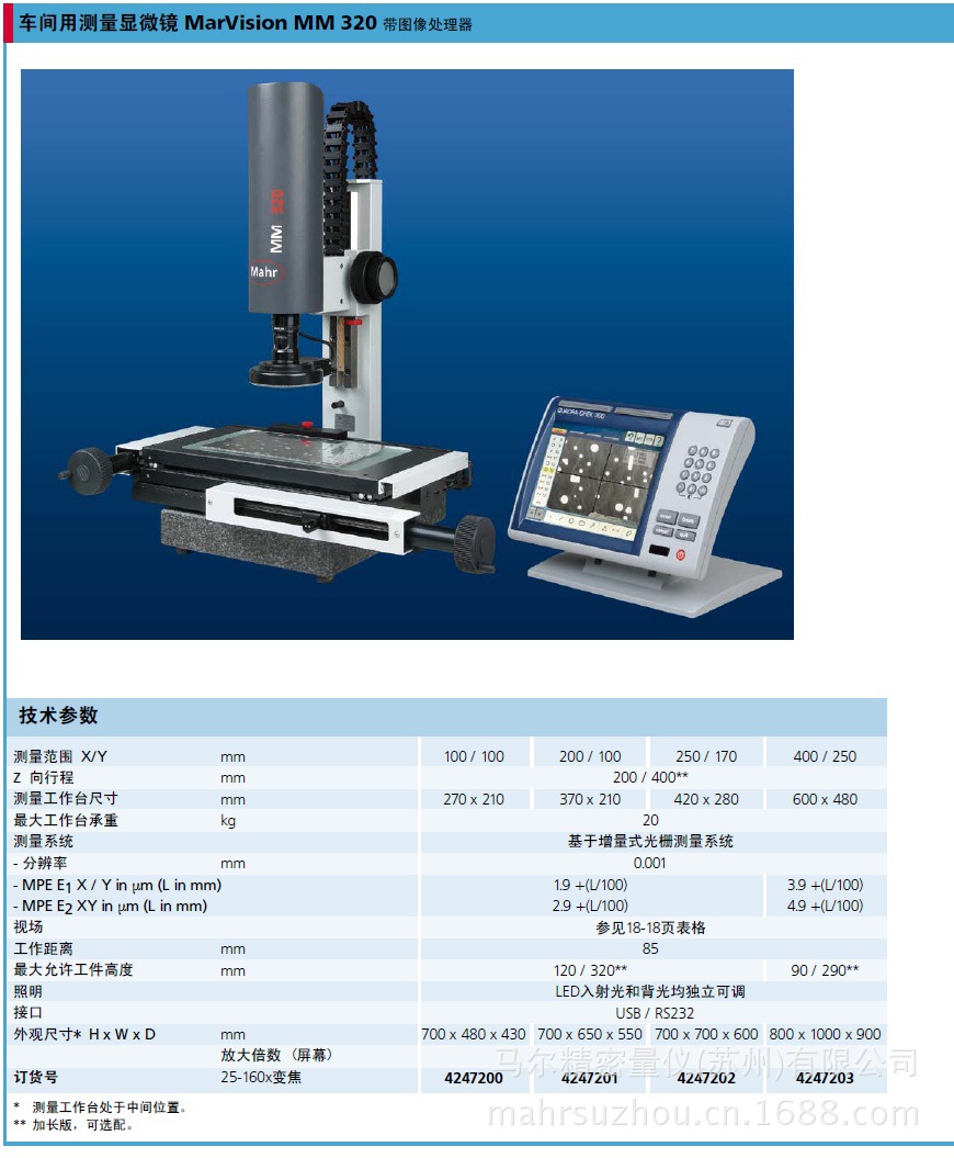 影像機產品詳細信息1