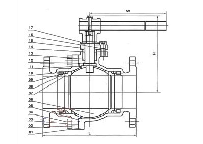 主要零件及材质