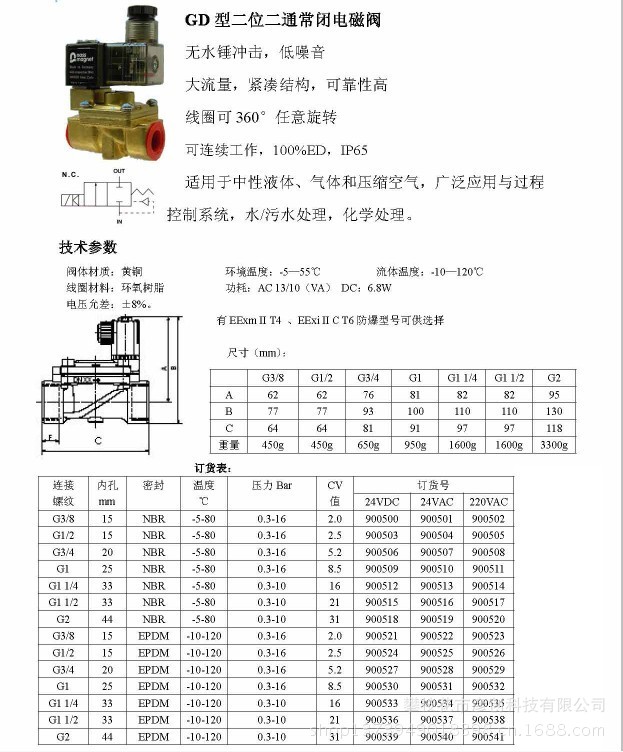 臺灣三燁GD系列