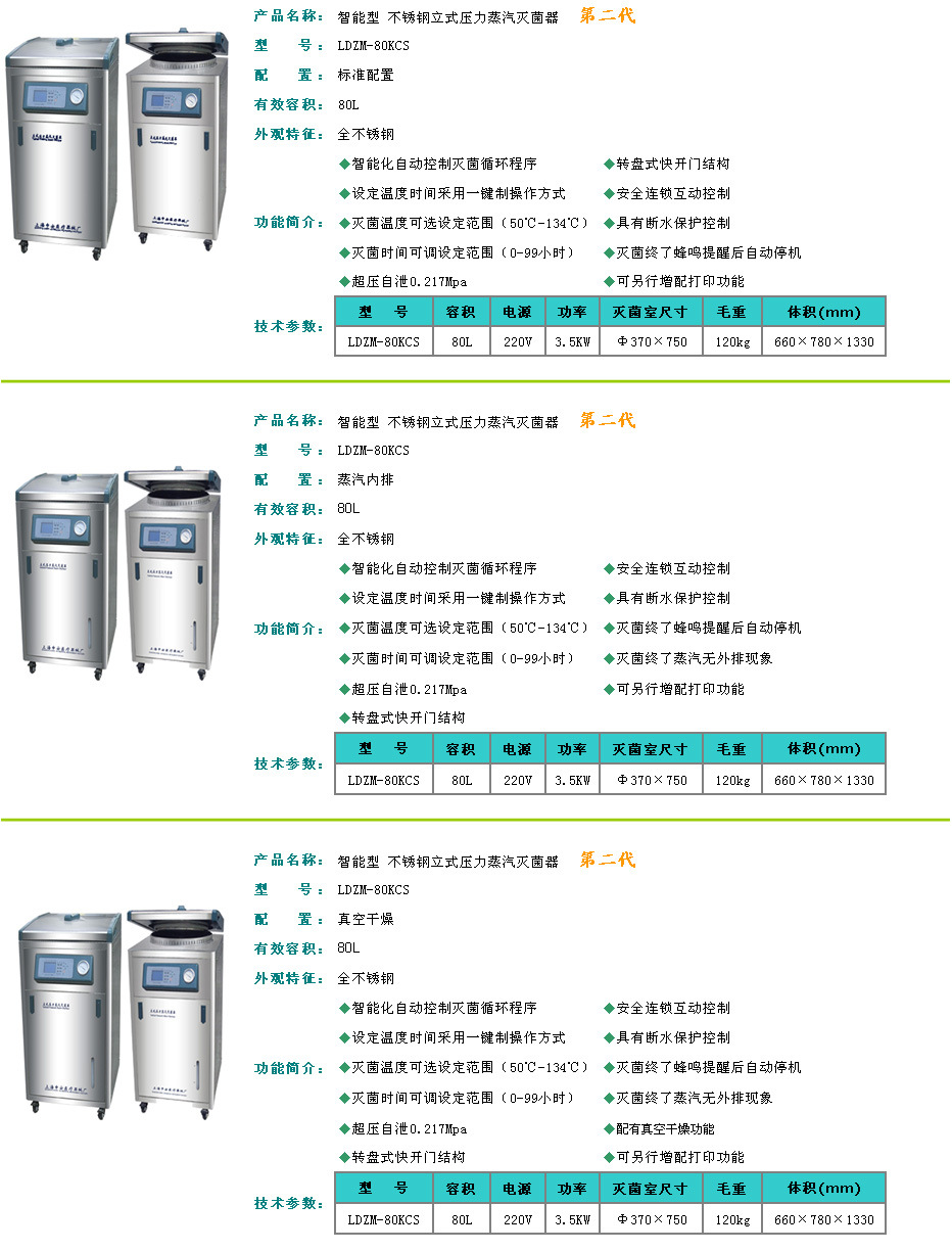 80升智能型標15000內17800真21000