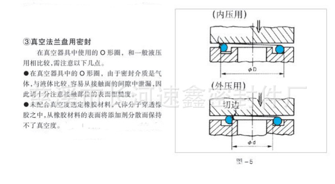 厂家供应o型圈 密封圈 橡胶圈(型号齐全 价格优惠 )