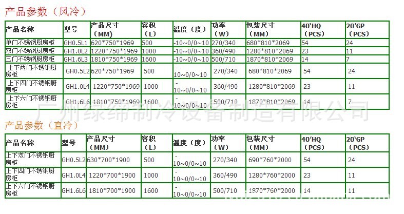 QQ图片20130305?k5018