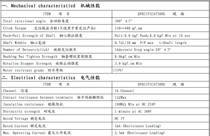 QQ截图20130228093820