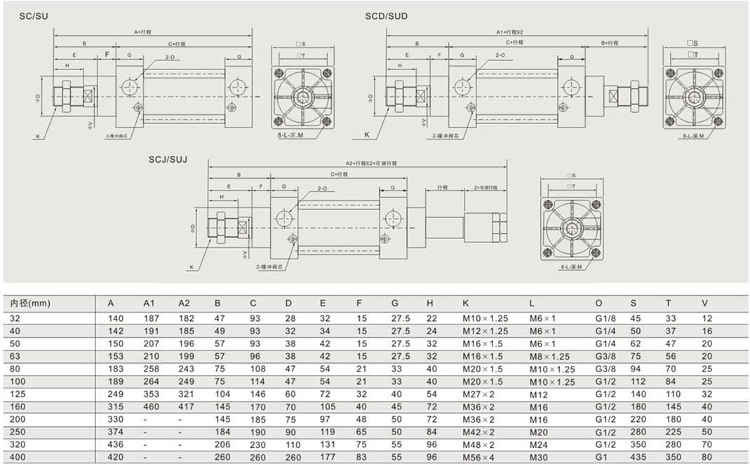 标准气缸 sc50*50 sc80*150 sc50*80