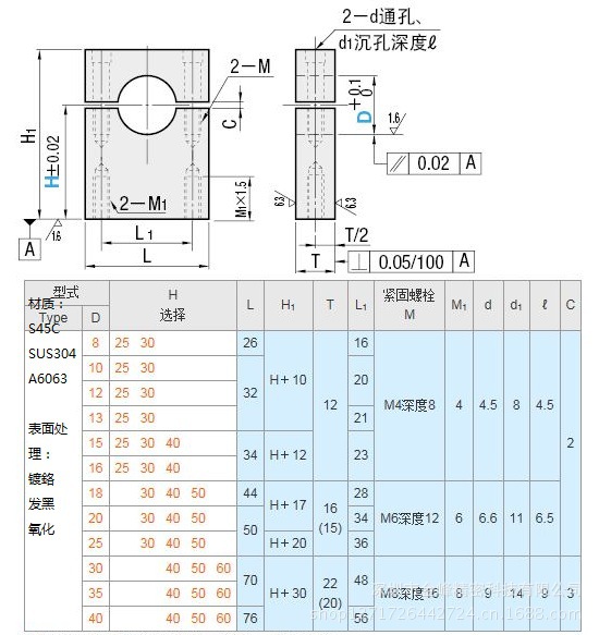 底部安装 分离型尺寸