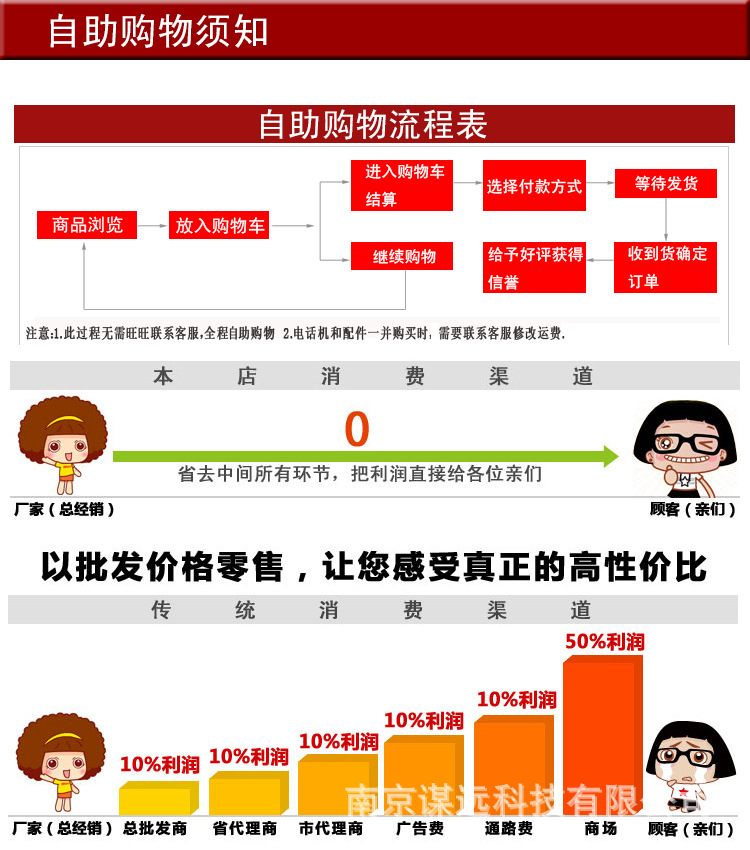 自助购物须知14