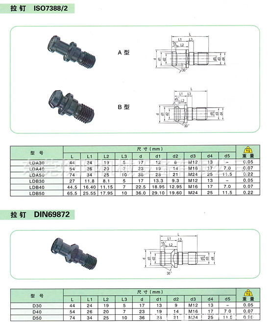 数控车床附件 BT40拉钉
