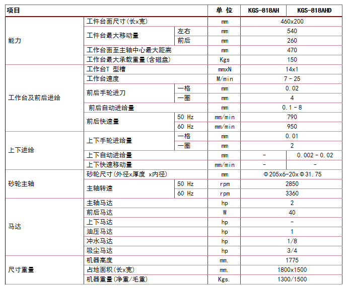 QQ截圖20130702130152