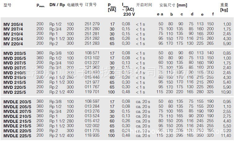 燃烧器配件-批发销售德国卡尔,冬斯DUNGS单