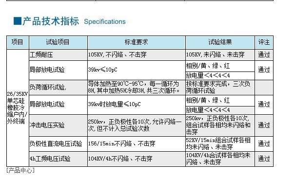 【35KV冷缩型意思电缆终端接头】电力,价格,图施工图纸abcd厂家啥图片
