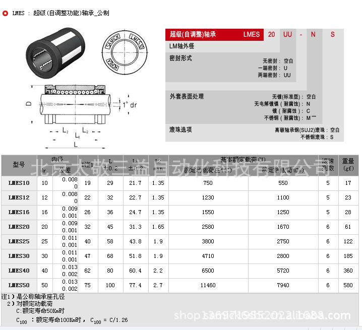 LMES参数