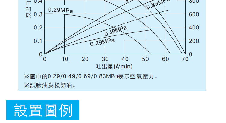 隔膜泵_07