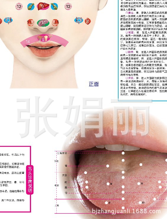 中医面诊,舌诊,面部诊病,舌象诊病,面部病症对照,舌象诊病