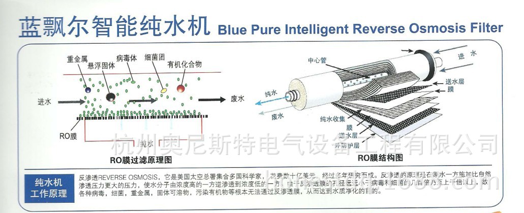 纯水机工作原理
