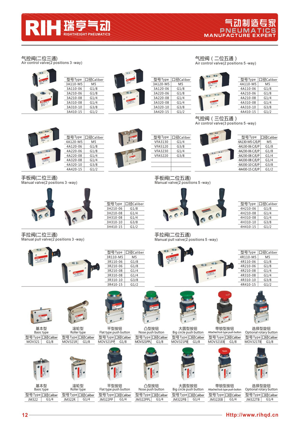 12氣控閥目錄