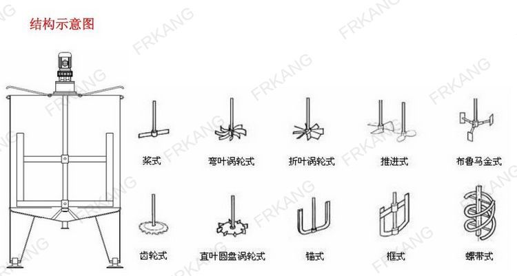 搅拌罐-简介C