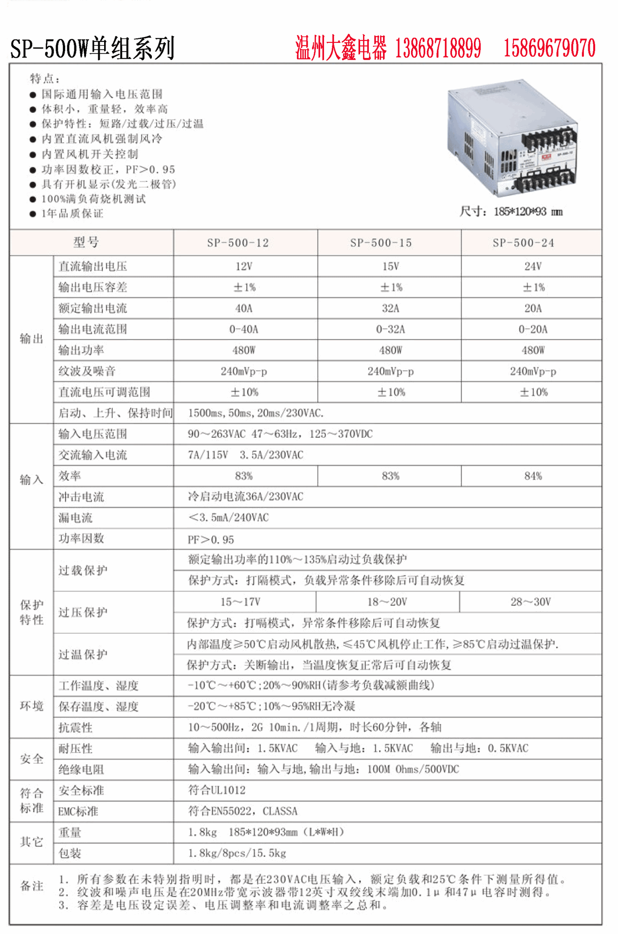 SP-500W1