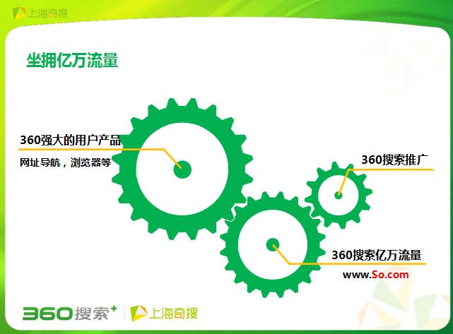 QQ截图20130930114336