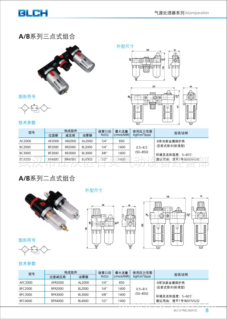 2-百靈氣動--1內頁-8