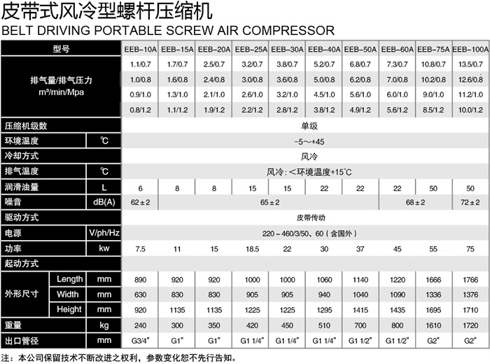 皮带参数屹能