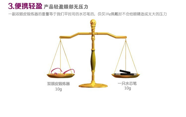 雙眼皮眼鏡