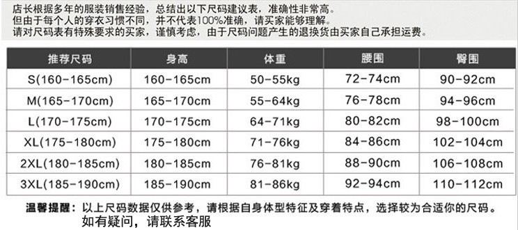 QQ圖片尺碼