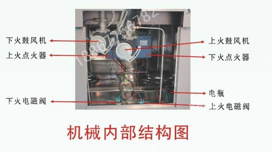 远红外煤气/燃气烤饼炉/不锈钢燃气烤饼机/烙饼机/电饼铛/商用