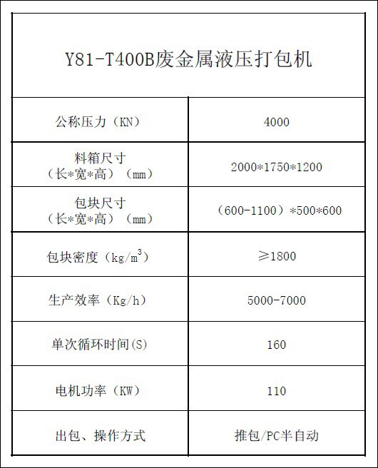 Y81-T400B废金属液压打包机