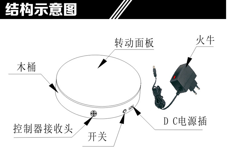 ND-RC6010描述-结构示意图