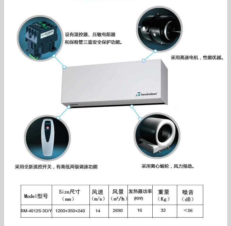 离心大功率1.2-10