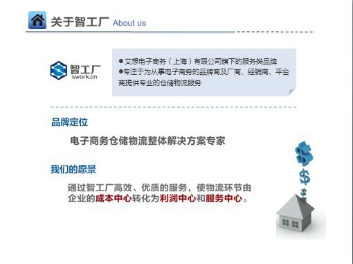 【上海电子商务b2c第三方仓储物流代发货性价