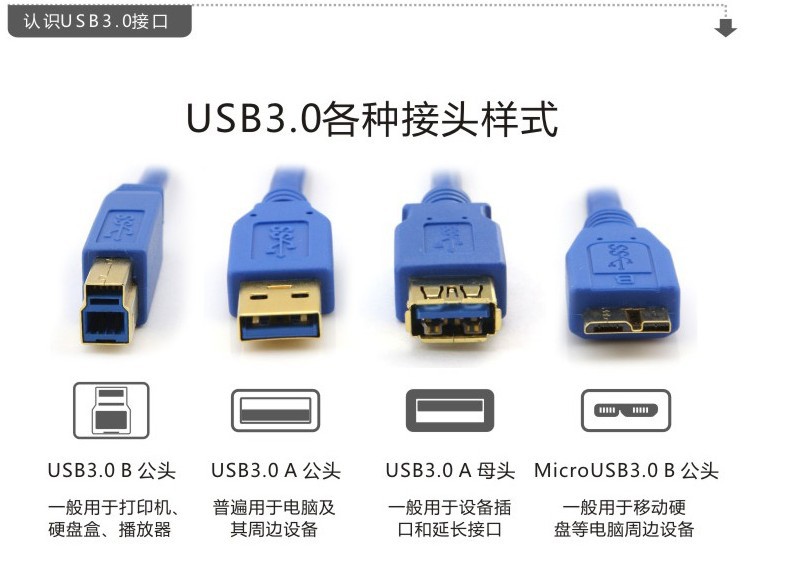 0数据线厂家定做usb3.0线 电脑数据线 am/af 1.8米