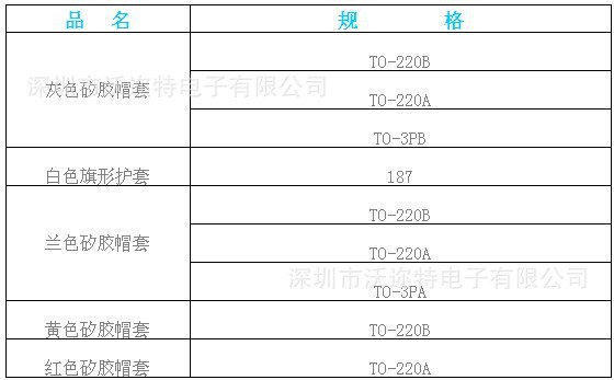 矽胶帽套 TO-220B 导热绝缘硅胶帽套