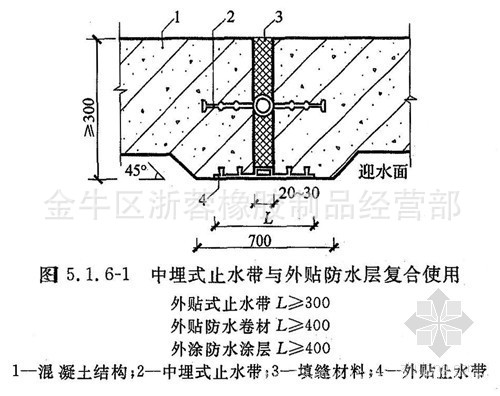 供应企标止水带 工程止水带 建筑止水 工程橡胶制品