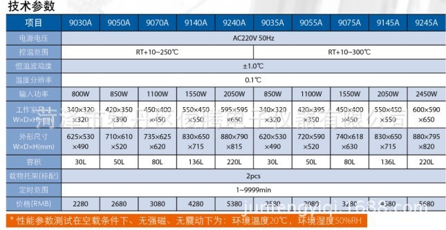 干燥箱参数图片