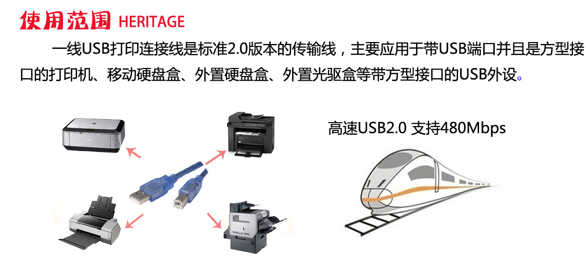 透明蓝USB打印线使用范围