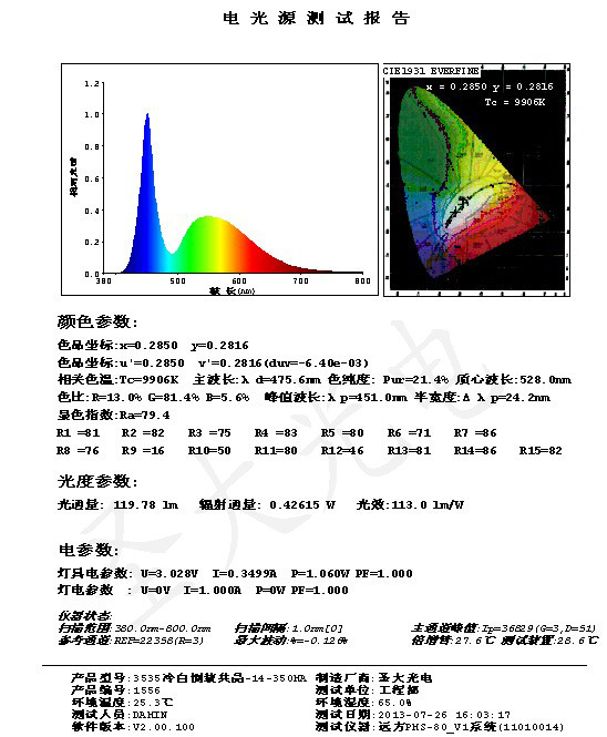 有水印冷白350ma