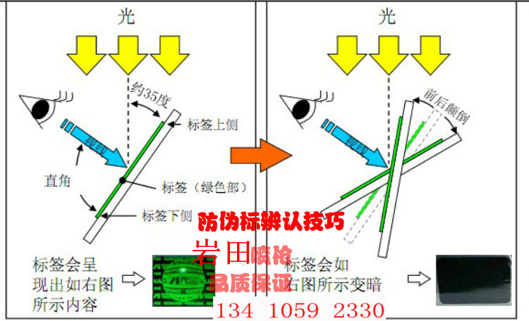 岩田仿伪标签辨认技巧