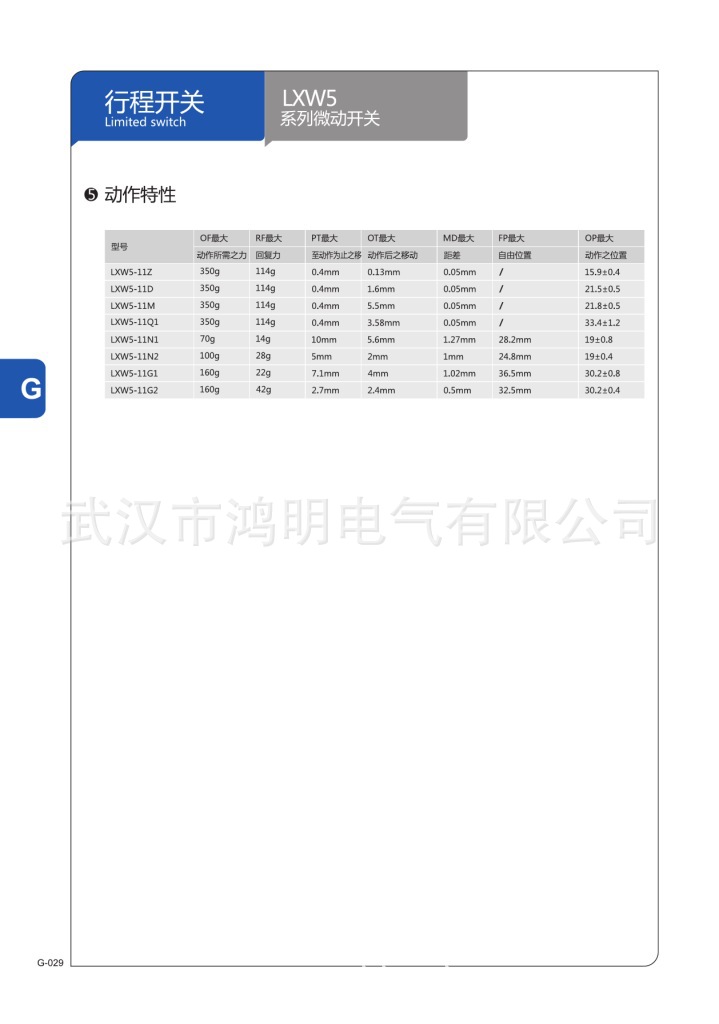 行程開關 (Page 31)