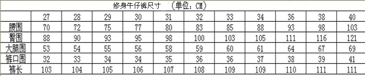 新款男士牛仔褲