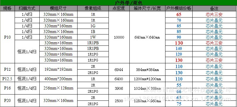 LED系列产品-户外单\/双色显示屏模组报价单-L