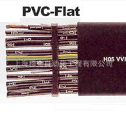 德國helu和柔PVC-Flat-CY,NEO-Flat-C 屏蔽型扁平電纜和柔電纜