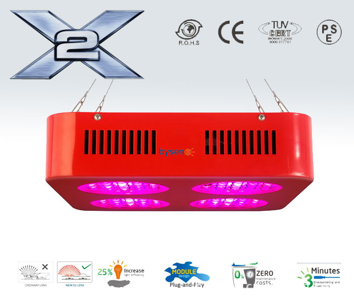 wholesale-led-grow-light