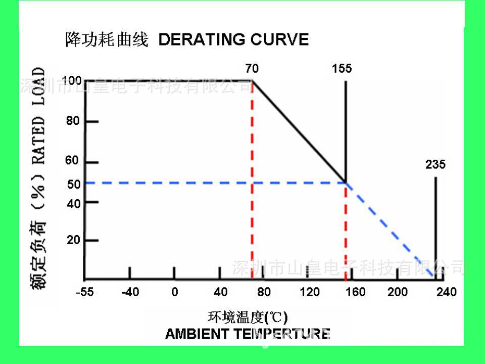 氧化膜電阻3