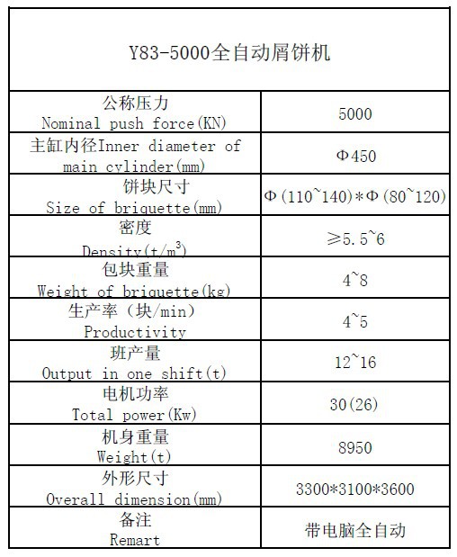 Y83-5000全自动屑饼机