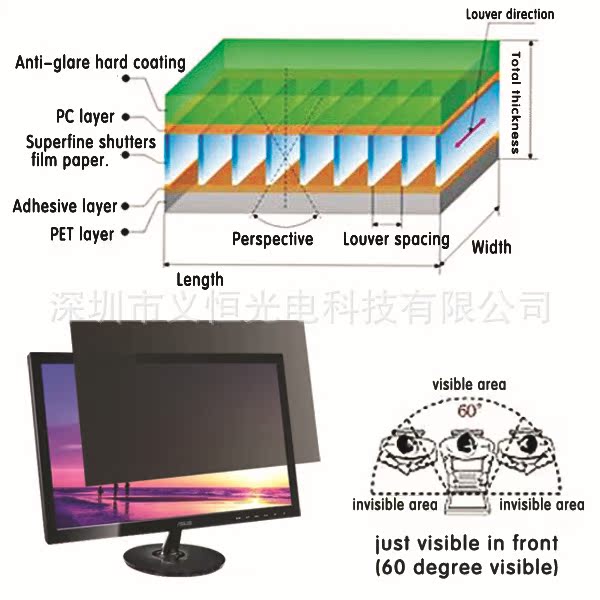 电脑防窥膜结构图